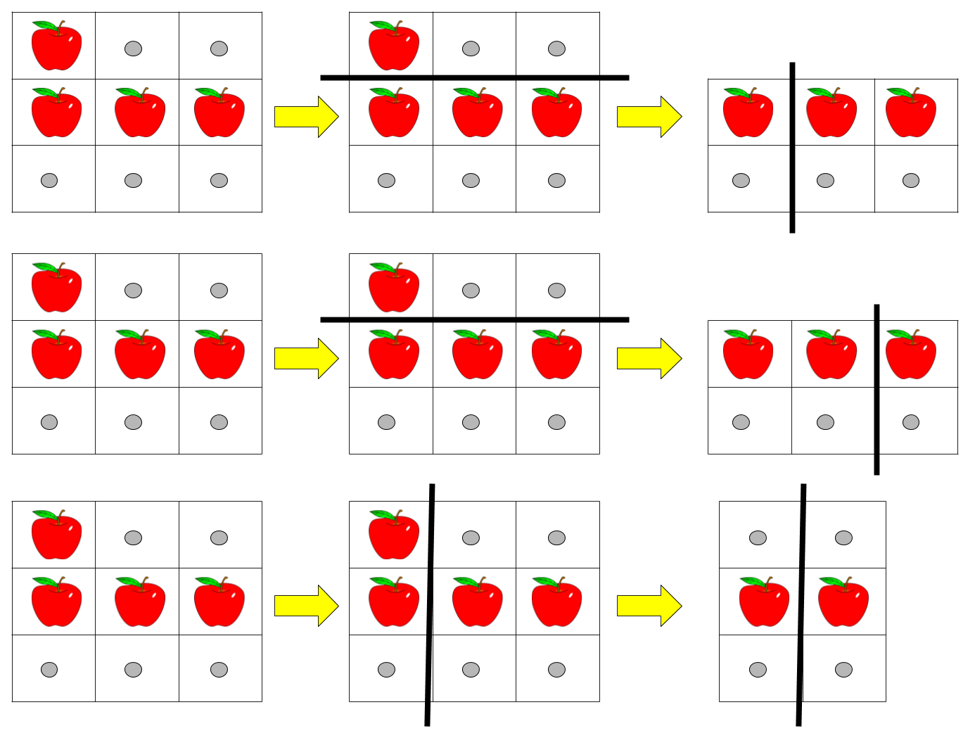number-of-ways-of-cutting-a-pizza.png