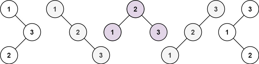 unique_binary_search.png